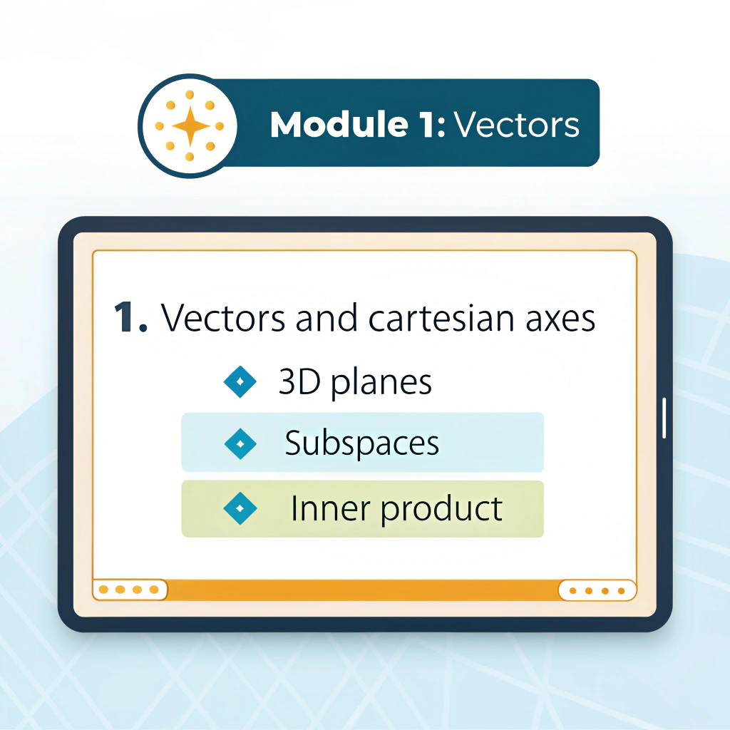AI generated image by Red Panda AI: "Interfaz educativa tipo plataforma web y móvil sobre álgebra lineal, con un diseño moderno, minimalista y gamificado. Pantalla principal mostrando el módulo 1: VECTORES, con una lista de lecciones numeradas:
1.1 Vectores y espacios vectoriales
1.2 Sistemas de coordenadas en el espacio
1.3 Segmentos de recta en el espacio
1.4 Translaciones y vectores
1.5 El espacio
1.6 Espacios vectoriales
1.7 Dependencia lineal y generadores
1.8 Bases y dimensión de un espacio vectorial
1.9 Subespacios de espacios vectoriales
1.10 Producto interno

Cada tema aparece como una tarjeta interactiva con iconos geométricos (flechas, ejes cartesianos, planos 3D, subespacios, producto interno). Diseño en colores suaves (azules, violetas, verdes), con botones de progreso, insignias y gamificación. Incluye barra lateral con navegación (Inicio, Perfil, Progreso, Administrador) y parte superior con el título Módulo 1: Vectores. Mostrar versión desktop y mobile PWA."